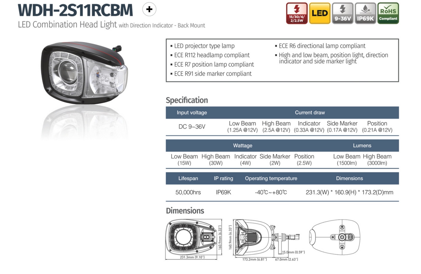 LED Combination Head Light