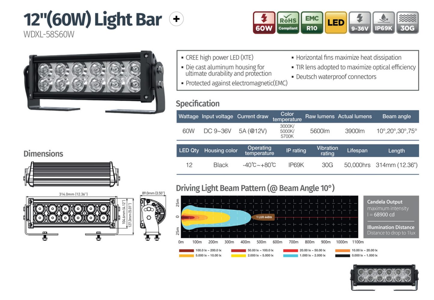 12"(60W) Light Bar