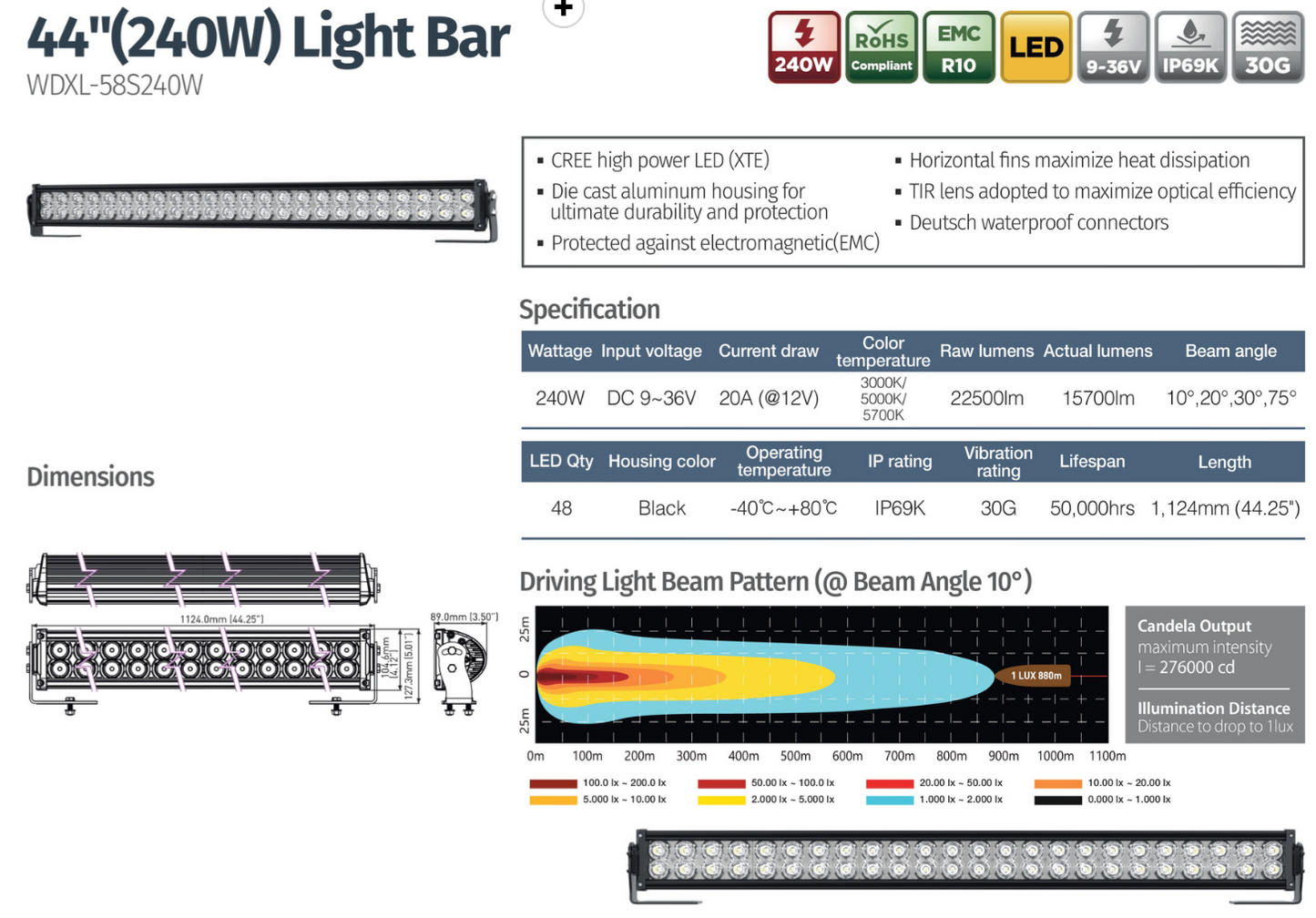 44"(240W) Light Bar