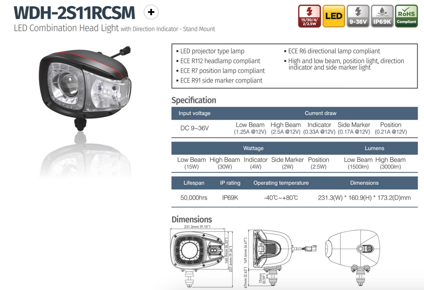 LED Combination Head Light
