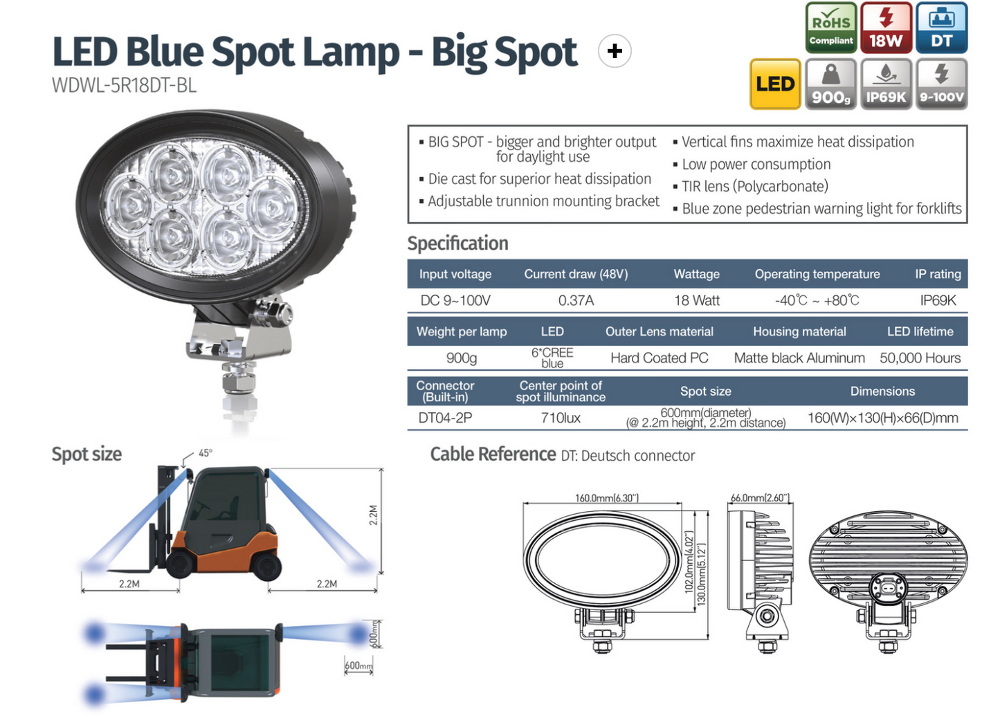 LED Blue Spot Lamp - Big Spot
