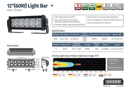 12"(60W) Light Bar