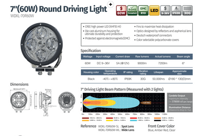 7"(60W) Round Driving Light ( Spot Beam )