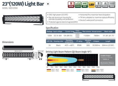 23"(120W) Light Bar