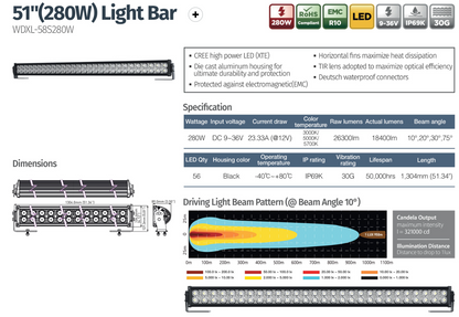 51"(280W) Light Bar